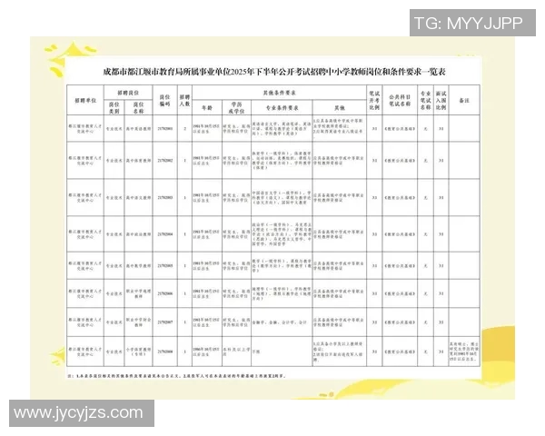 全面解析体育教师招聘课程助力教育事业发展与教师专业成长